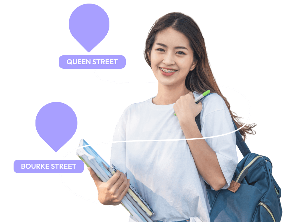 Which Australian Visa is Right for You ?